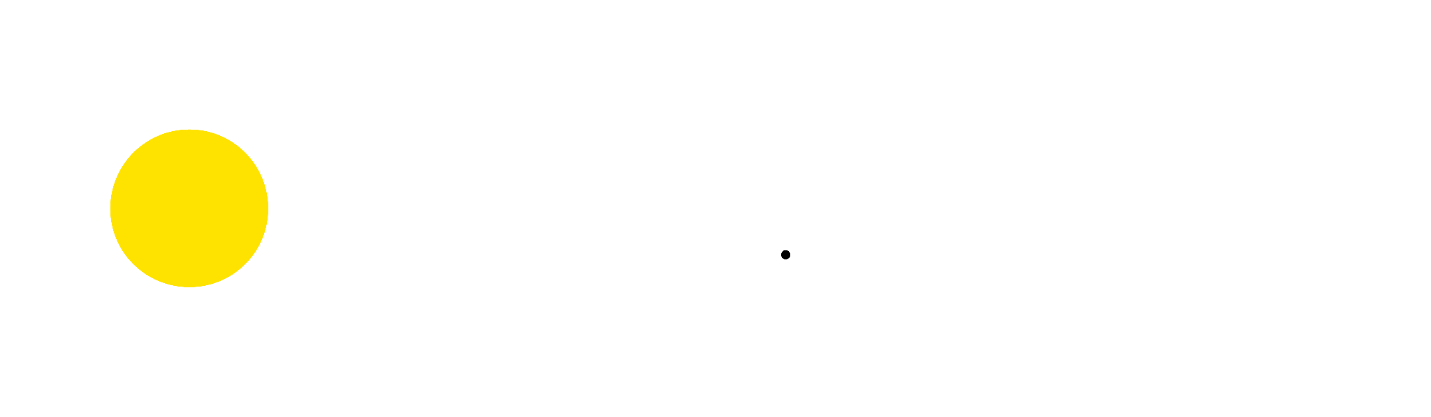 The Saudi Investment Bank